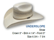 The Spurline - Atwood Bob Moorehouse Underslope Straw Size 7 5/8